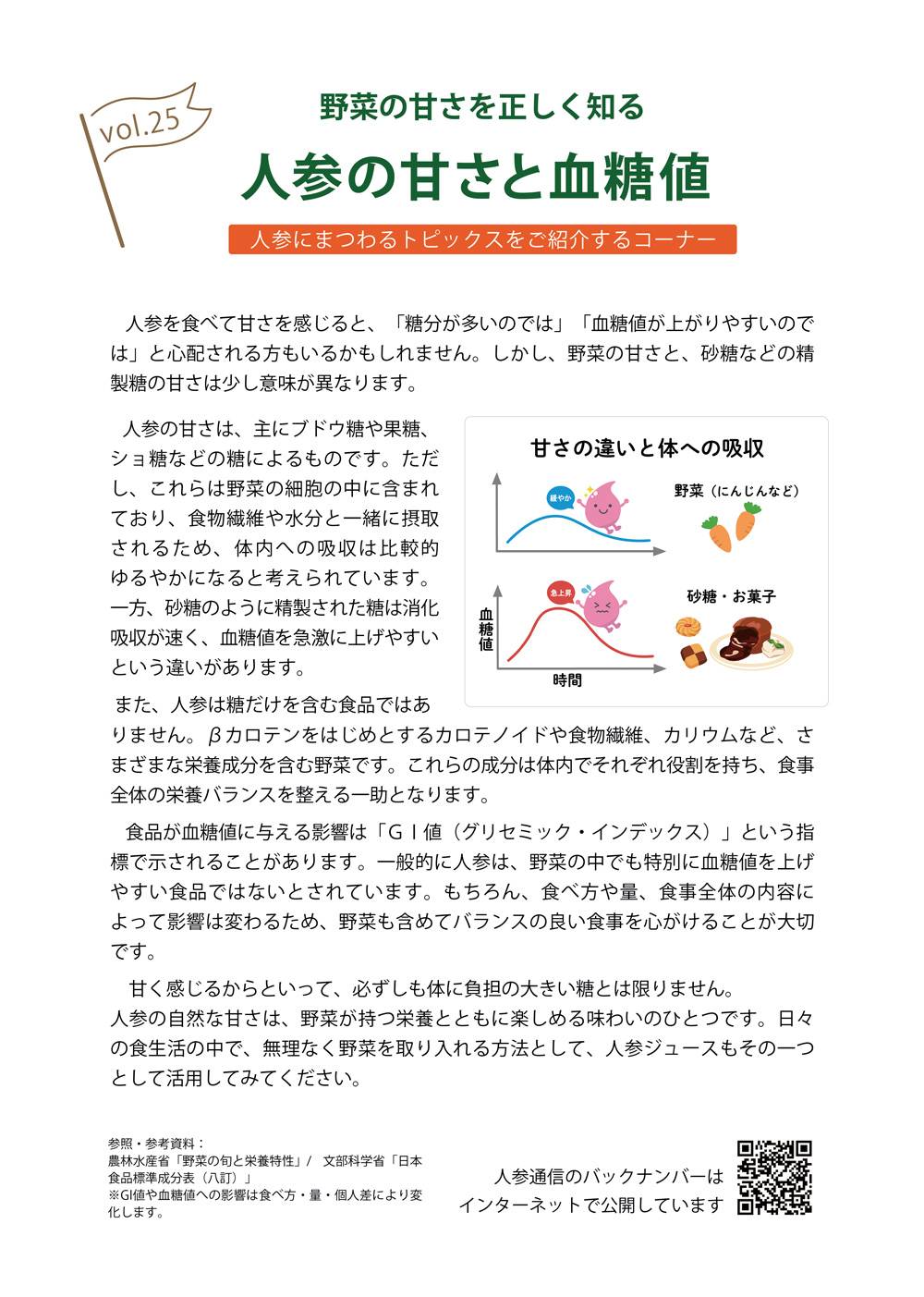 人参通信25号
