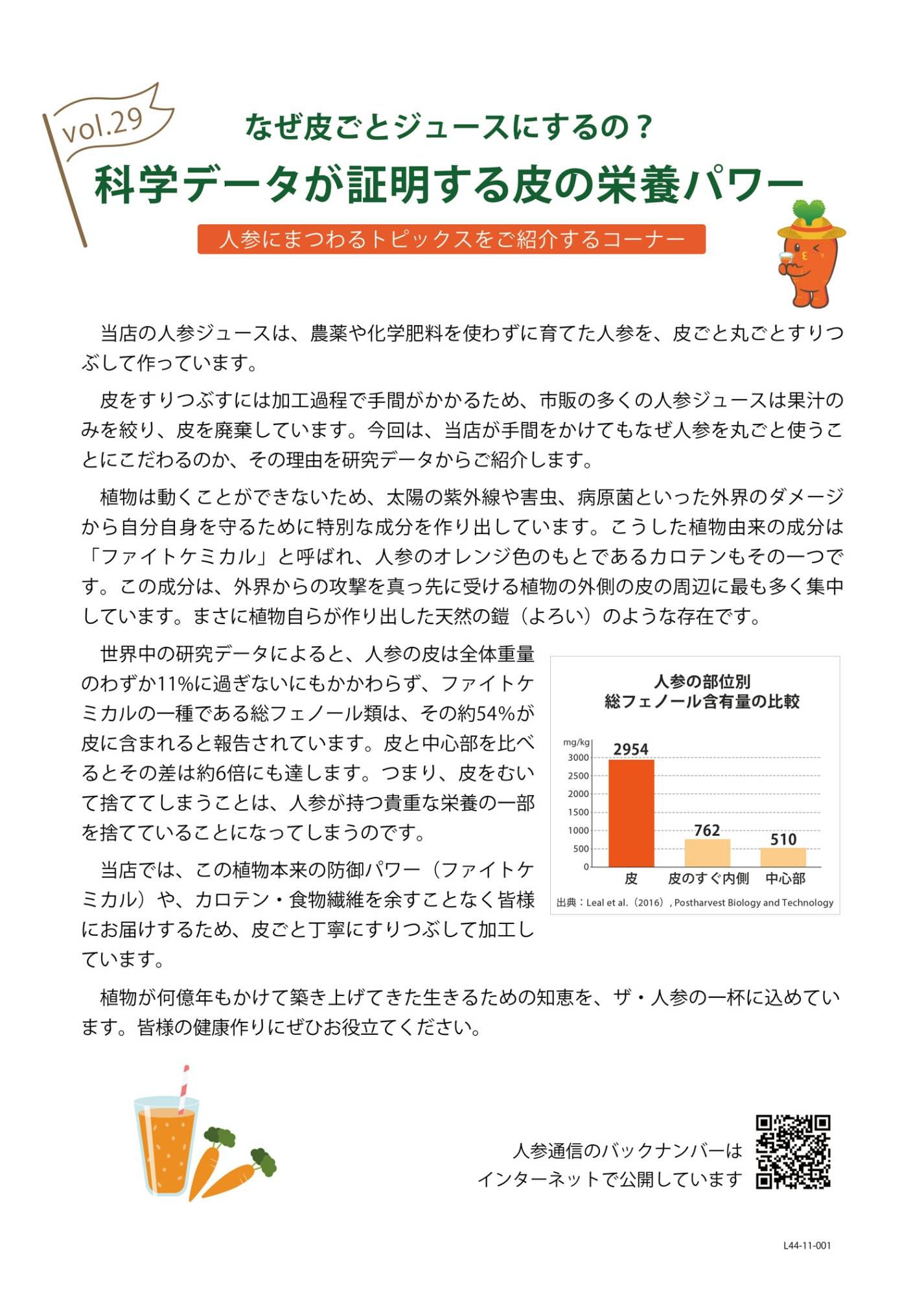 人参通信第29号